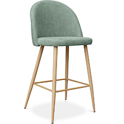 ICONIK INTERIOR iconik_interior Tabouret Evelyne - Bleu pastel