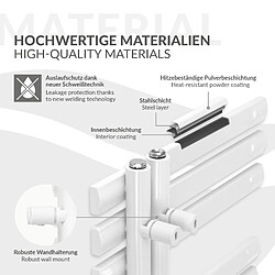 Avis LuxeBath Radiateur Sèche-Serviette - Blanc 600x1600 mm