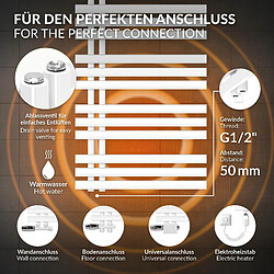Acheter LuxeBath Radiateur Sèche-Serviette - Blanc 600x1600 mm