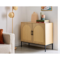 Avis Bestmobilier Buffet bas Nagato - Bois