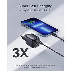 VOLTME Revo 140 Chargeur GaN 140W - Noir