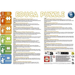 Avis Educa Borras Educa puzzle progressif Petit Ours Brun