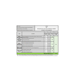 Avis Bosch WGG244Z3FR