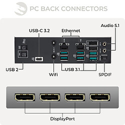Acheter SEDATECH Pack Workstation Pro