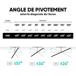 ONKRON Support Mural TV Bras TVs de 42" – 120", 100 kg, VESA 200x100 - 1000x600, M10-B pas cher