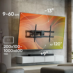 Support & bras écran