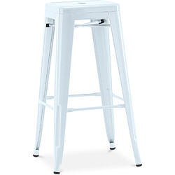 ICONIK INTERIOR Tabouret de bar – Style industriel – Acier – 76 cm – Stylix Bleu gris