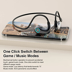 Yonis Casque Sport Bluetooth Anti-Bruit Étanche pas cher