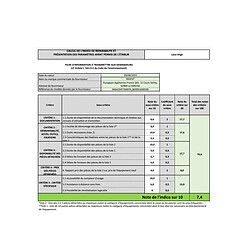 Acheter Indesit IM642MYTIMEFR1