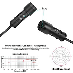 Acheter Yonis Microphone lavalier - Noir