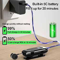 Avis Yonis Casque Sport Bluetooth 20h Autonomie