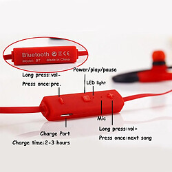 Avis Yonis Casque Sport Bluetooth Sans Fil Ergonomique