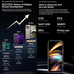 Yonis smartphone Android - Or pas cher