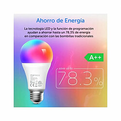 Meross ampoule LED connectée E27