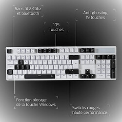 On Lan Onlan CA-350-Yang W - Blanc