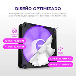 Avis NZXT F120 RGB Ventilateur CPU
