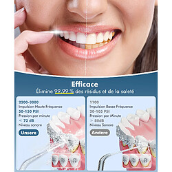 Yeskamo hydropulseur dentaire USB