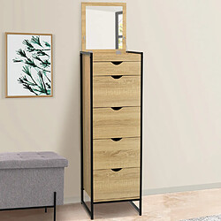 Idmarket MARKET Detroit