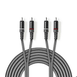Câble antenne Antec