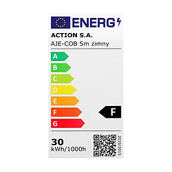 Activejet? Activejet AJE-COB 5m