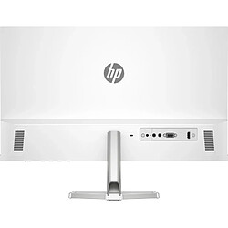 Ecran PC