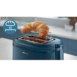 Avis Philips HD2511/70 - Bleu