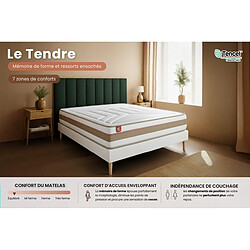 Avis Marmottes & Co MARMOTTES-CO LE TENDRE 140x190cm - Beige