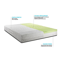 Acheter Bodycare Matelas BIOCARE 90x200