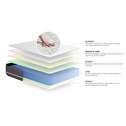 Acheter ACTISOM Ensemble ACTILATEX TOUCH 120x190 cm - Blanc