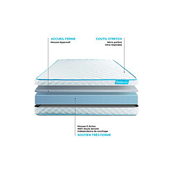 Acheter Bodycare BODYONE - 90 x 200 cm