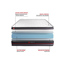 Somness Ensemble matelas Regen 90x190 pas cher