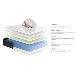 Acheter Actisom Actilatex Zen 160x200 - Blanc