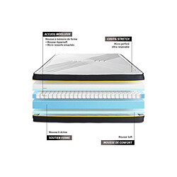 Sleepfit ULTRA Matelas et Sommier 160x200 pas cher