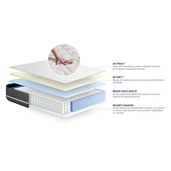 Acheter Actisom Matelas Actiflex Touch 120x200