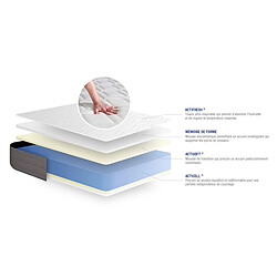 Actisom Actimemo DREAM 90x190 - Mémoire de forme pas cher