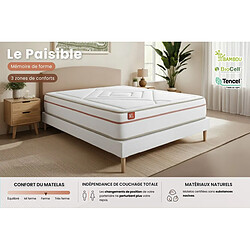 Avis Marmottes & Co MARMOTTES-CO LE PAISIBLE