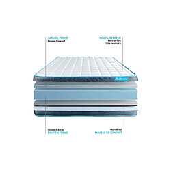 Acheter BodyCare Matelas Bodyform - 160x200 cm