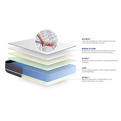 Acheter ACTISOM Actilatex PUR matelas 180x200