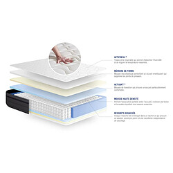 Acheter Actisom ACTIFLEX ZEN