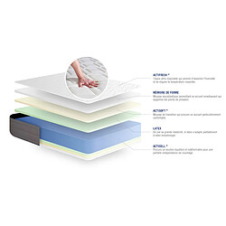 Acheter Actisom Dream - 140x190 cm