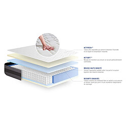 Acheter Actisom Matelas Ressorts et mémoire de forme 200x200