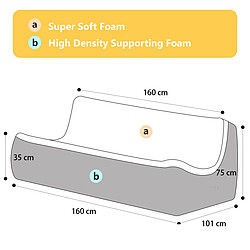 Avis SoftEva canapé trois places noir sans assemblage, mousse double confort, soutien ergonomique du corps entier