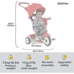 Avis Smart Trike Smartrike Breeze plus -rouge