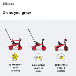 Smart Trike Smartrike Breeze S - couleur rouge