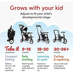 Smart Trike Smartrike STR 5 toTs Bunny black/white