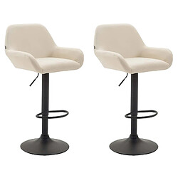 Tabouret Non
