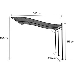 Avis Habitat Et Jardin Pergola tonnelle adossée en métal - 3 x 4 m - Gris