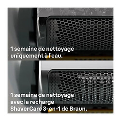 Avis Braun cartouches Clean & Renew CCR 2 - Pack de 6