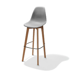 Tabouret Materiel Chr Pro
