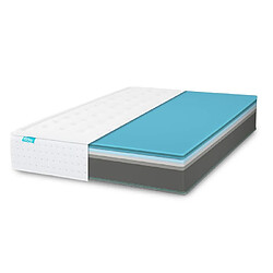 Matelas Cecotec